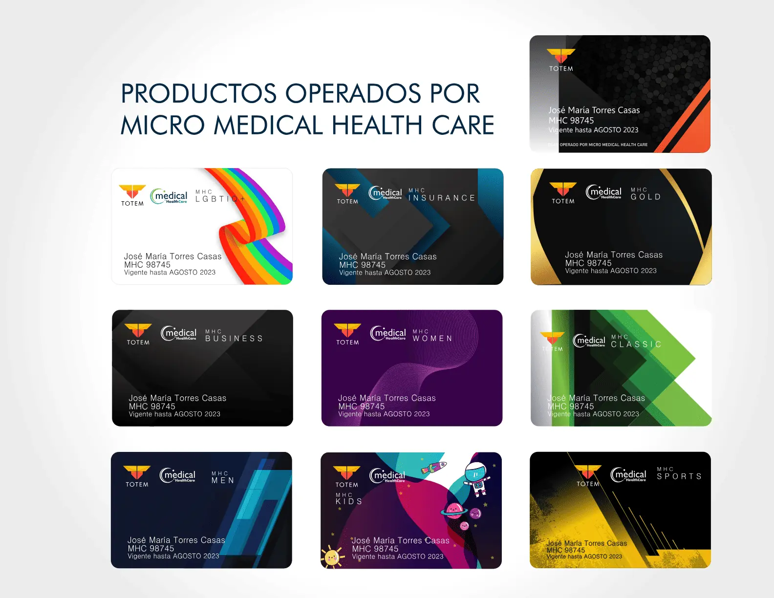 Tarjeta MHC / Micro Medical